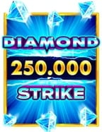 ความสนุกสุดเร้าใจที่ slot royal จาก Pragmatic Play